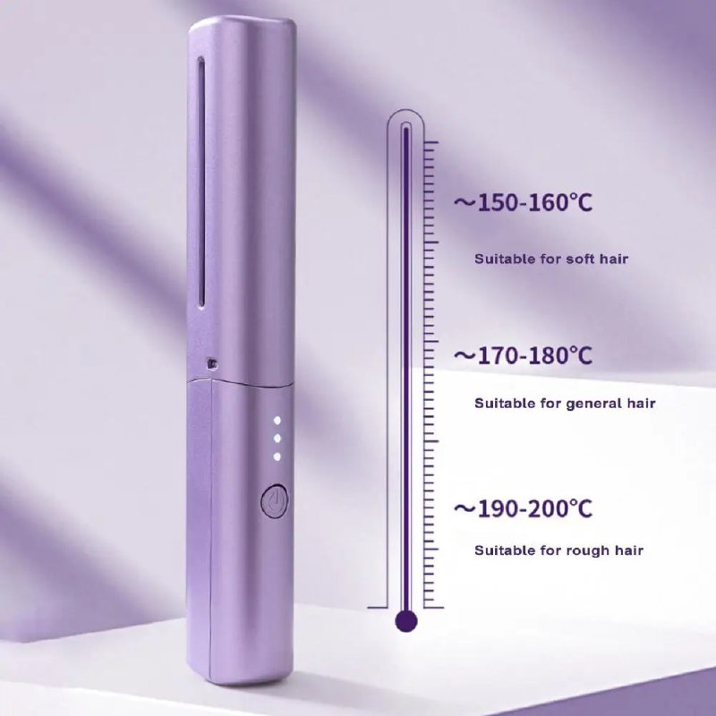 Rechargeable Mini Cordless Hair Straightener