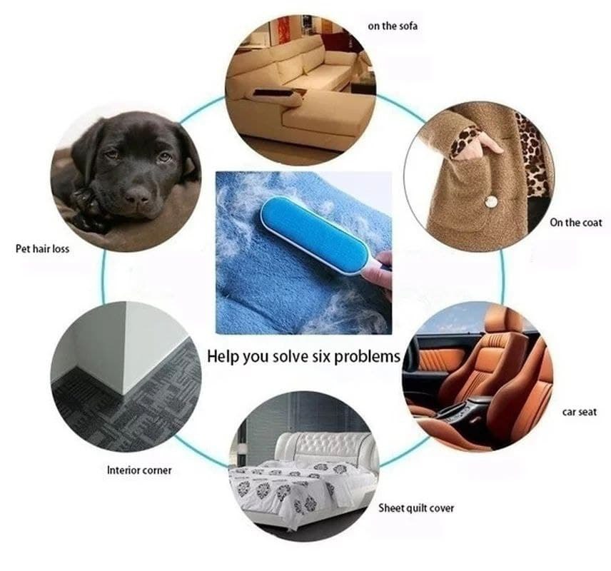Sticky Body Lint & Dust Cleaning Roller