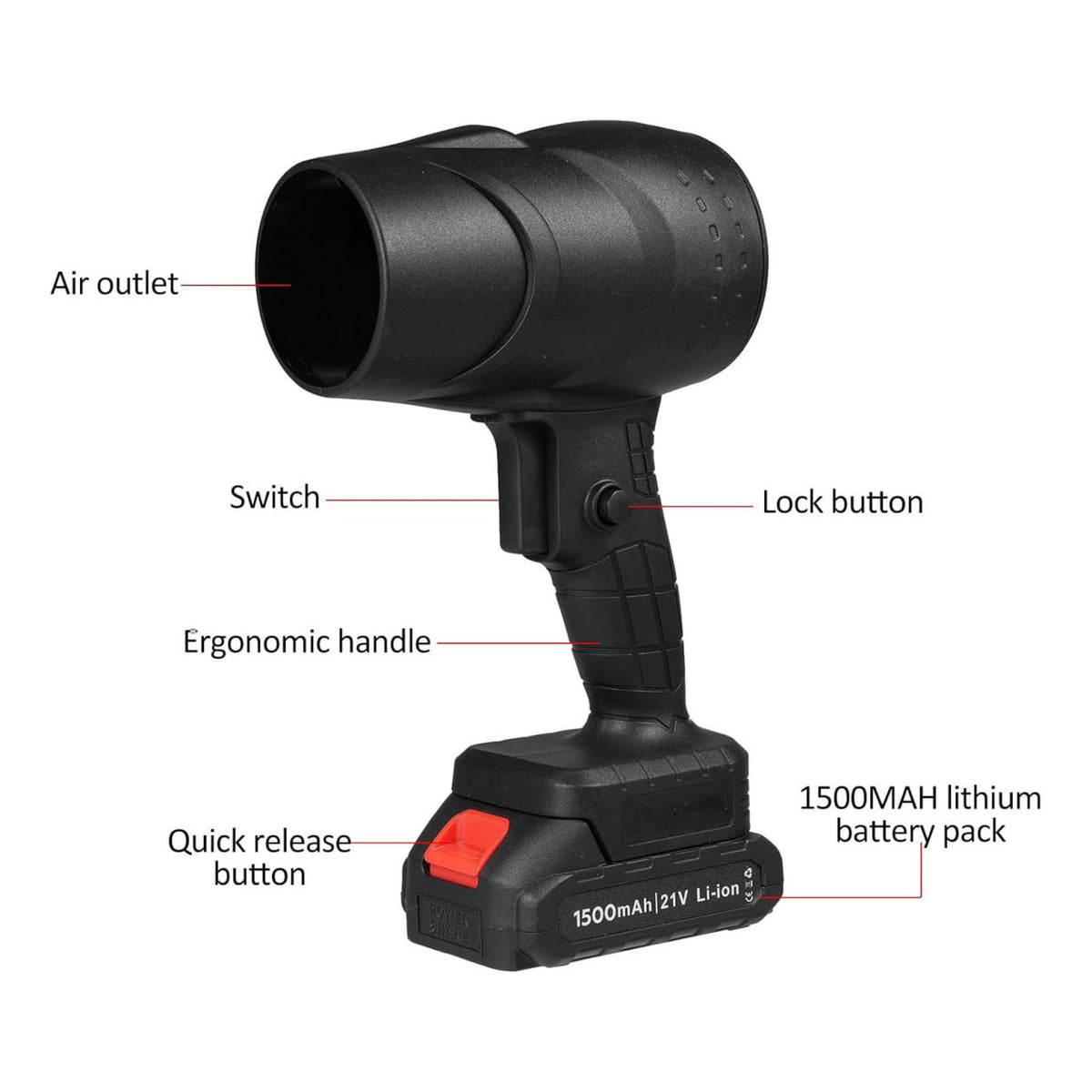 Cordless Turbo Air Blower – 1050W