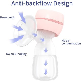 Portable Automatic Wearable Electric Breast Pump
