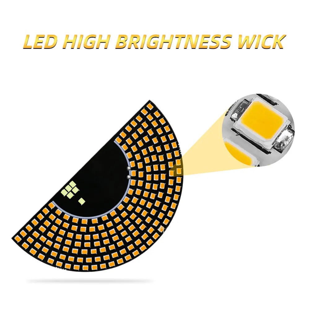 USB LED Moving Eyes Display for Cars and Trucks