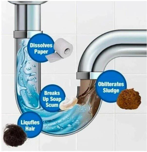 Wild Tornado Drain Cleaning & Deodorizing Powder – 100ml