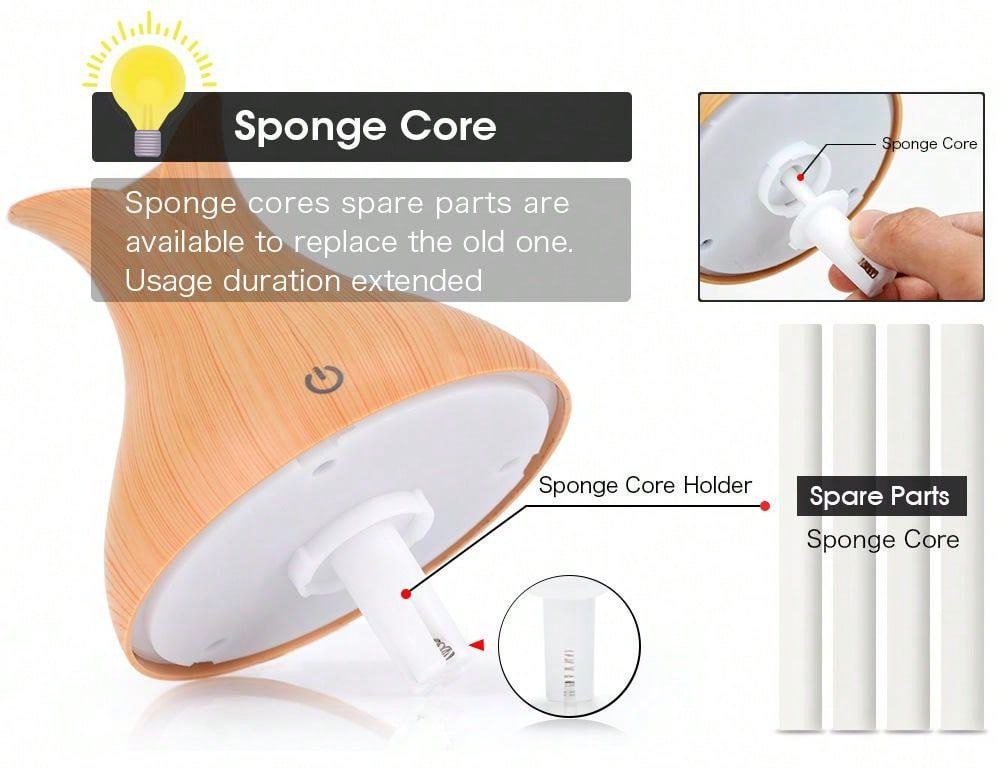 7 Color LED Aroma Diffuser & Car Air Freshener