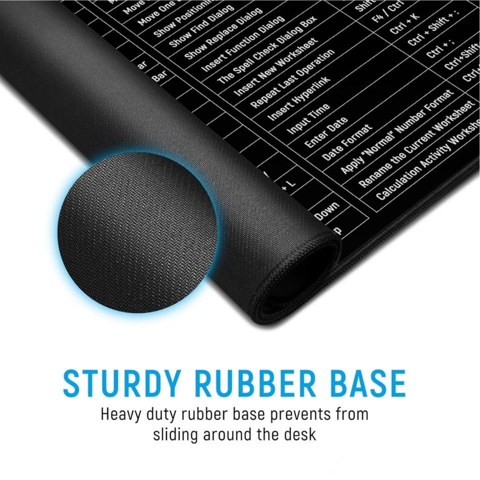 Excel Shortcuts Extended Mouse Pad – 80 × 30 cm