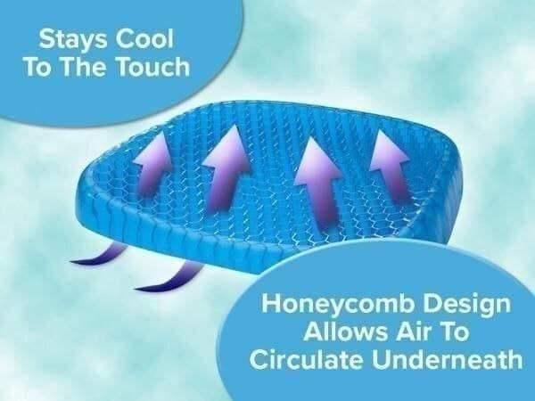 Medical Ergonomic Seat Cushion