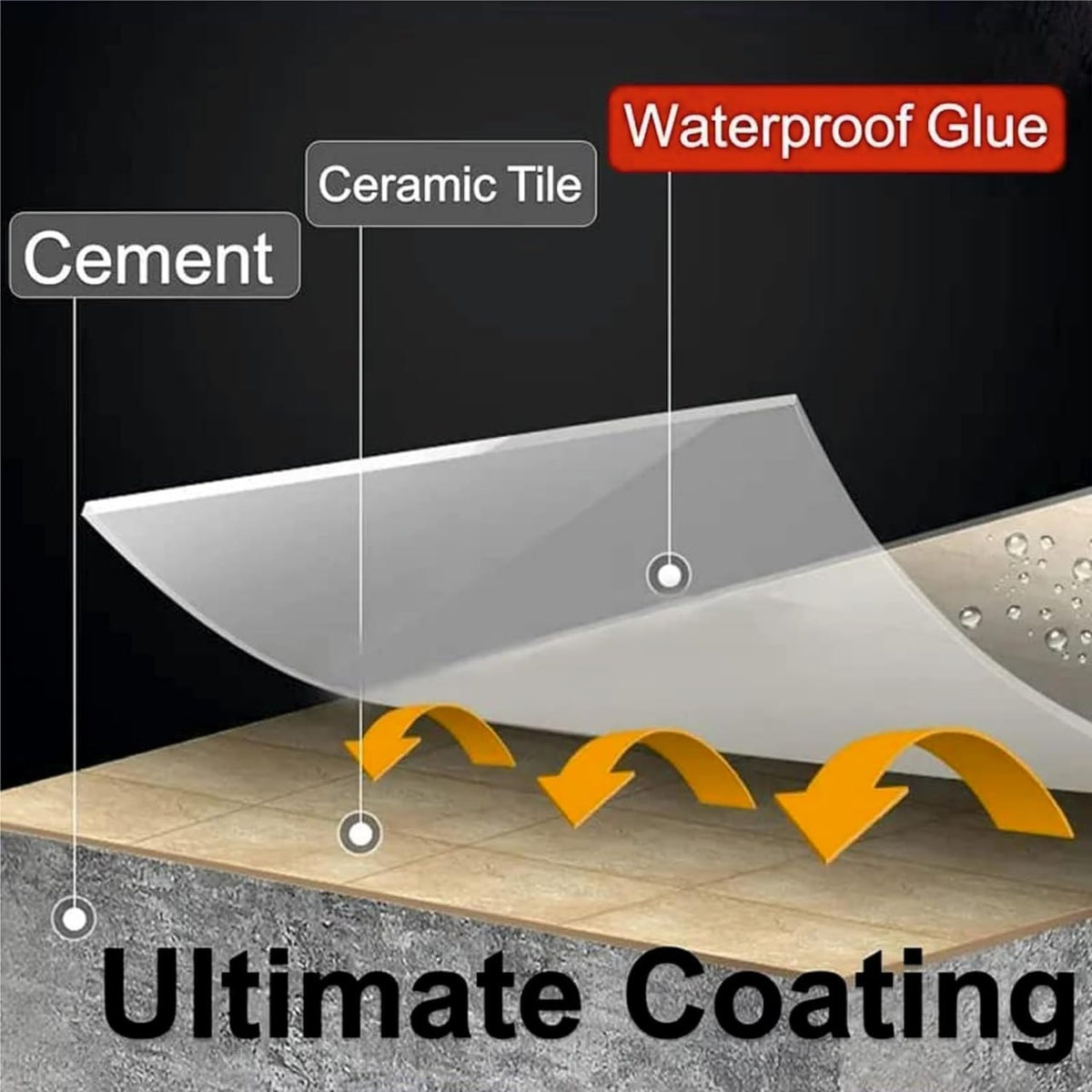 Waterproof Leak Repair Sealant – 300g with Brush